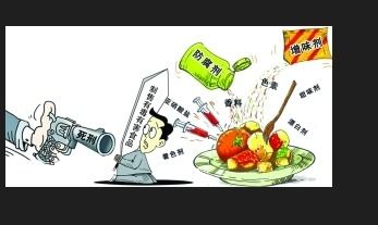 食品銷(xiāo)售管理制度